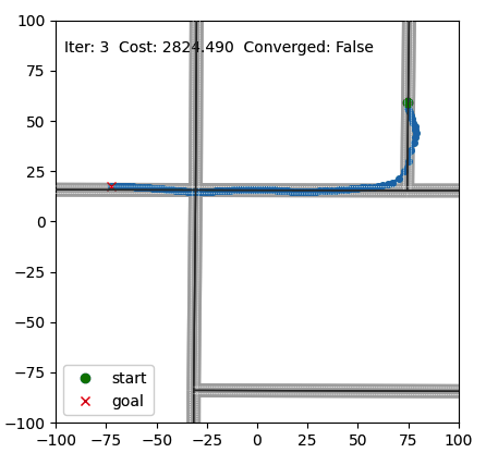 A converged, drivable trajectory produced with the combined warm-start and boundary constraints